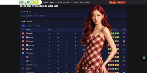 Building a Global Community of Informed Fans