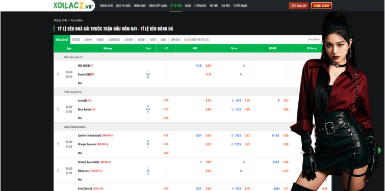 Future Trends In Digital Sports Consumption