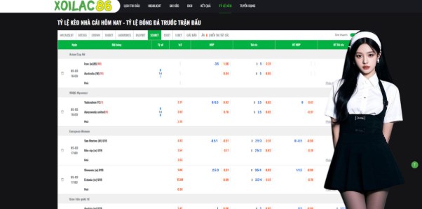 Future Trends In Digital Sports Consumption